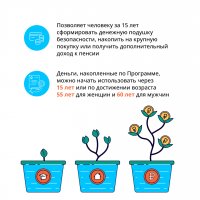 Программа долгосрочных сбережений