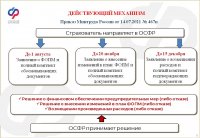 Новый порядок финансового обеспечение предупредительных мер