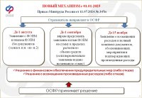 Новый порядок финансового обеспечение предупредительных мер
