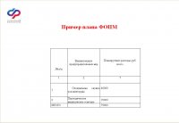 Новый порядок финансового обеспечение предупредительных мер