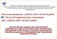 Новый порядок финансового обеспечение предупредительных мер