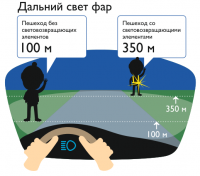 Используйте световозвращающие элементы на одежде