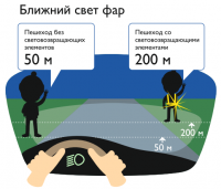 Используйте световозвращающие элементы на одежде