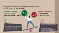 Актуальные способы совершения мошеннических действий