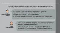 Актуальные способы совершения мошеннических действий
