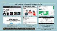 Актуальные способы совершения мошеннических действий