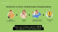 Актуальные способы совершения мошеннических действий