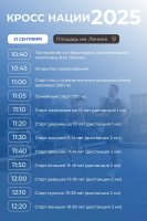 «Кросс нации»