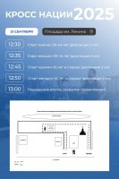 «Кросс нации»