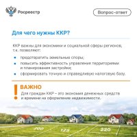 «Вопрос – ответ»