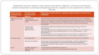 Отчет об исполнении бюджета (2025 год)