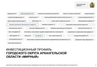 ИНВЕСТИЦИОННЫЙ ПРОФИЛЬ ГОРОДСКОГО ОКРУГА АРХАНГЕЛЬСКОЙ ОБЛАСТИ «МИРНЫЙ»