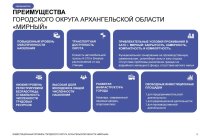 ИНВЕСТИЦИОННЫЙ ПРОФИЛЬ ГОРОДСКОГО ОКРУГА АРХАНГЕЛЬСКОЙ ОБЛАСТИ «МИРНЫЙ»