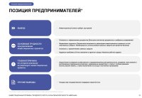 ИНВЕСТИЦИОННЫЙ ПРОФИЛЬ ГОРОДСКОГО ОКРУГА АРХАНГЕЛЬСКОЙ ОБЛАСТИ «МИРНЫЙ»