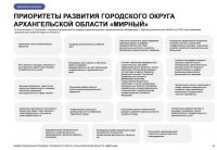 ИНВЕСТИЦИОННЫЙ ПРОФИЛЬ ГОРОДСКОГО ОКРУГА АРХАНГЕЛЬСКОЙ ОБЛАСТИ «МИРНЫЙ»