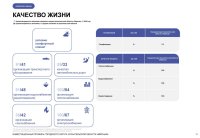 ИНВЕСТИЦИОННЫЙ ПРОФИЛЬ ГОРОДСКОГО ОКРУГА АРХАНГЕЛЬСКОЙ ОБЛАСТИ «МИРНЫЙ»