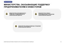 ИНВЕСТИЦИОННЫЙ ПРОФИЛЬ ГОРОДСКОГО ОКРУГА АРХАНГЕЛЬСКОЙ ОБЛАСТИ «МИРНЫЙ»
