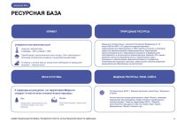 ИНВЕСТИЦИОННЫЙ ПРОФИЛЬ ГОРОДСКОГО ОКРУГА АРХАНГЕЛЬСКОЙ ОБЛАСТИ «МИРНЫЙ»