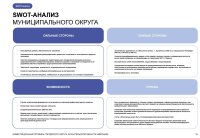 ИНВЕСТИЦИОННЫЙ ПРОФИЛЬ ГОРОДСКОГО ОКРУГА АРХАНГЕЛЬСКОЙ ОБЛАСТИ «МИРНЫЙ»