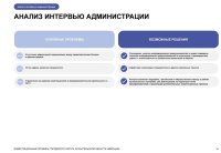 ИНВЕСТИЦИОННЫЙ ПРОФИЛЬ ГОРОДСКОГО ОКРУГА АРХАНГЕЛЬСКОЙ ОБЛАСТИ «МИРНЫЙ»