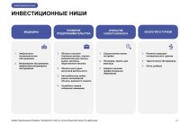 ИНВЕСТИЦИОННЫЙ ПРОФИЛЬ ГОРОДСКОГО ОКРУГА АРХАНГЕЛЬСКОЙ ОБЛАСТИ «МИРНЫЙ»