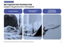 ИНВЕСТИЦИОННЫЙ ПРОФИЛЬ ГОРОДСКОГО ОКРУГА АРХАНГЕЛЬСКОЙ ОБЛАСТИ «МИРНЫЙ»