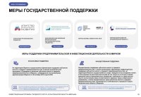 ИНВЕСТИЦИОННЫЙ ПРОФИЛЬ ГОРОДСКОГО ОКРУГА АРХАНГЕЛЬСКОЙ ОБЛАСТИ «МИРНЫЙ»