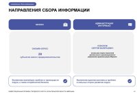 ИНВЕСТИЦИОННЫЙ ПРОФИЛЬ ГОРОДСКОГО ОКРУГА АРХАНГЕЛЬСКОЙ ОБЛАСТИ «МИРНЫЙ»