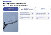 ИНВЕСТИЦИОННЫЙ ПРОФИЛЬ ГОРОДСКОГО ОКРУГА АРХАНГЕЛЬСКОЙ ОБЛАСТИ «МИРНЫЙ»