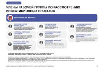 ИНВЕСТИЦИОННЫЙ ПРОФИЛЬ ГОРОДСКОГО ОКРУГА АРХАНГЕЛЬСКОЙ ОБЛАСТИ «МИРНЫЙ»