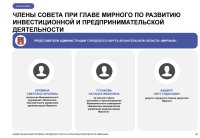 ИНВЕСТИЦИОННЫЙ ПРОФИЛЬ ГОРОДСКОГО ОКРУГА АРХАНГЕЛЬСКОЙ ОБЛАСТИ «МИРНЫЙ»