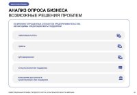 ИНВЕСТИЦИОННЫЙ ПРОФИЛЬ ГОРОДСКОГО ОКРУГА АРХАНГЕЛЬСКОЙ ОБЛАСТИ «МИРНЫЙ»